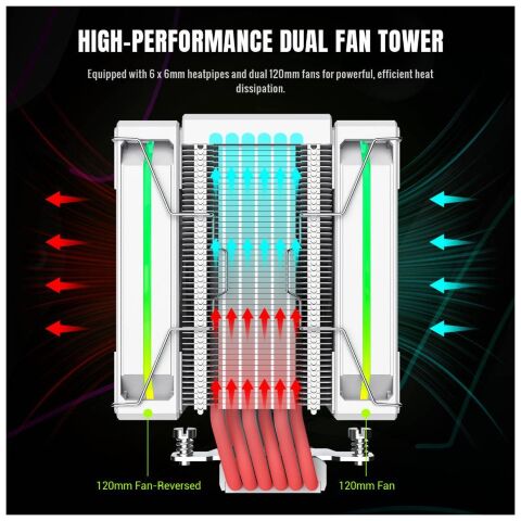 Кулер для процессора Gamemax SIGMA 620 WH - Нулевой остаток (Feed) - Нулевой остаток (Feed)