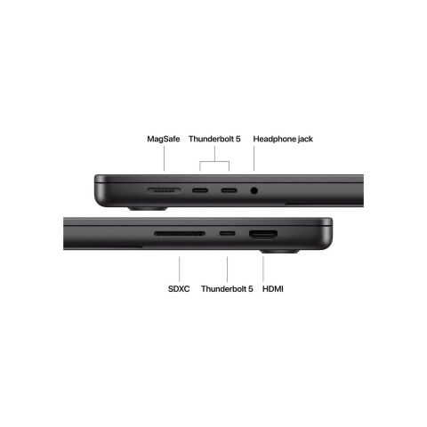 Ноутбук Apple MacBook Pro 16 A3428 M5 Pro Space Black (MGEC4UA/A) - Нулевой остаток (Feed)  - Нулевой остаток (Feed) 