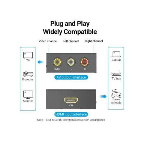 Конвертор HDMI to RCA Metal Type black Vention (AEEB0) - Контроллеры и конверторы - Контроллеры и конверторы