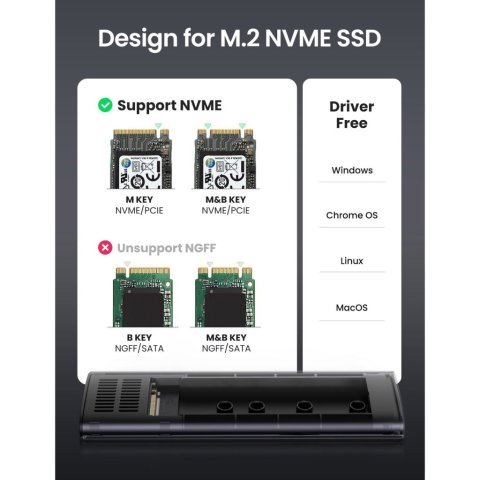 Карман внешний Ugreen SSD M.2 (NVME) M-KEY 3.1 GEN2 CM400 (10902) - Нулевой остаток (Feed) - Нулевой остаток (Feed)