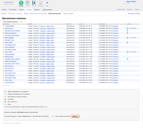 Брошенные корзины - Плагины - Плагины