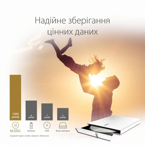 Оптический привод DVD-RW ASUS SDRW-08D2S-U LITE/WHT/G/AS - Оптические приводы (ODD) - Оптические приводы (ODD)