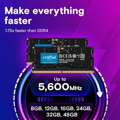 Модуль памяти для ноутбука SoDIMM DDR5 8GB 5200 MHz Micron (CT8G52C42S5) - Нулевой остаток (Feed) - Нулевой остаток (Feed)