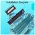 Конвертор Dynamode DDR4 Laptop SO-DIMM to Desktop DIMM RAM Memory (DM-DDR4-DIMM-Converter) - Нулевой остаток (Feed) - Нулевой остаток (Feed)