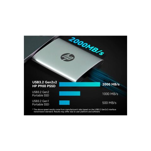 Накопитель SSD USB Type-C 2TB P900 HP (7M697AA) - Внутренние SSD - Внутренние SSD
