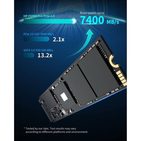 Накопитель SSD M.2 2280 1TB FX900 Pro HP (4A3U0AA) - Нулевой остаток (Feed) - Нулевой остаток (Feed)