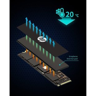 Накопитель SSD M.2 2280 1TB FX900 Pro HP (4A3U0AA)