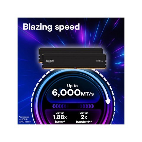 Модуль памяти для компьютера DDR5 16GB 5600 MHz Micron (CP16G56C46U5) - Нулевой остаток (Feed) - Нулевой остаток (Feed)