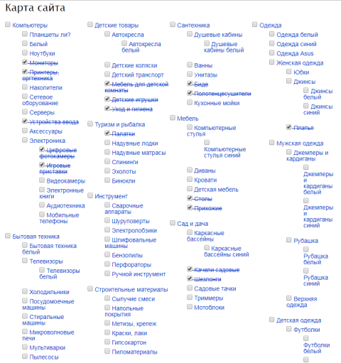HTML-карта сайта - Плагины - Плагины