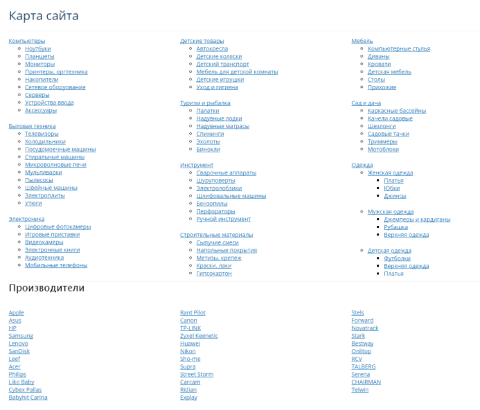 HTML-карта сайта - Плагины - Плагины