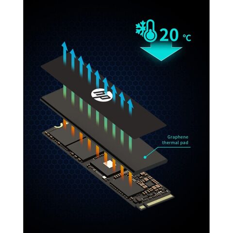 Накопитель SSD M.2 2280 4TB FX900 Pro HP (4A3U2AA) - Внутренние SSD  - Внутренние SSD 