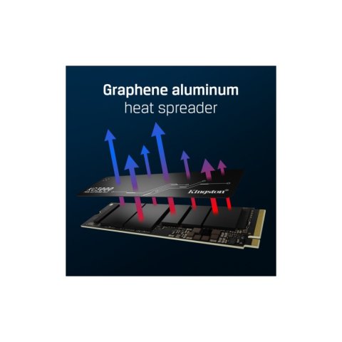 Накопитель SSD M.2 2280 512GB Kingston (SKC3000S/512G) - Нулевой остаток (Feed)  - Нулевой остаток (Feed) 