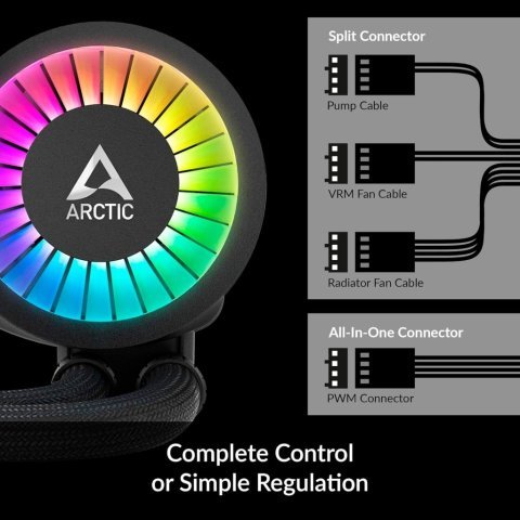 Система жидкостного охлаждения Arctic Liquid Freezer III Pro 360 A-RGB (ACFRE00184A) - Нулевой остаток (Feed) - Нулевой остаток (Feed)