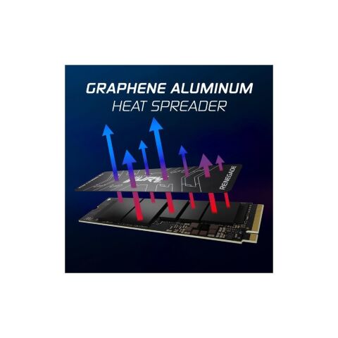 Накопитель SSD M.2 2280 500GB Kingston (SFYRS/500G) - Нулевой остаток (Feed)  - Нулевой остаток (Feed) 