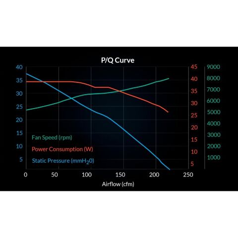 Кулер для корпуса Arctic S12038-8K (ACFAN00294A) - Нулевой остаток (Feed)  - Нулевой остаток (Feed) 
