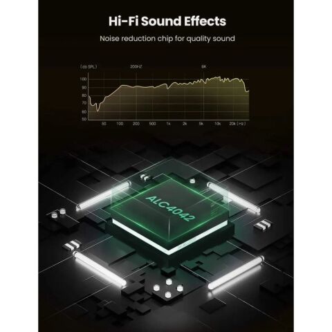 Звуковая плата Ugreen US206 white (30712) - Нулевой остаток (Feed)  - Нулевой остаток (Feed) 