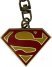 Брелок DC Comics Logo Superman Abystyle Супермен 4 см - -
