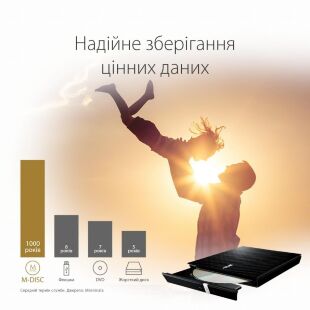 Оптический привод DVD-RW ASUS SDRW-08D2S-U LITE/BLK/G/AS (90-DQ0435-UA221KZ)