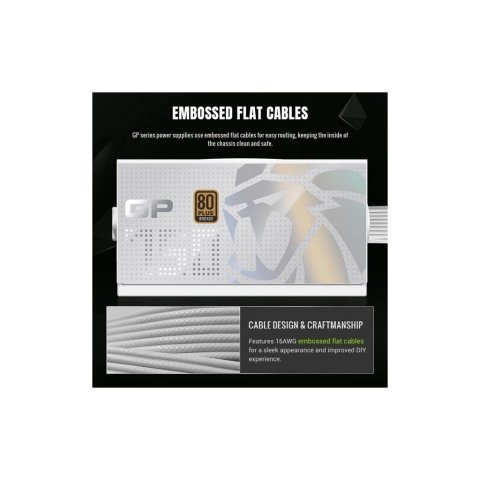 Блок питания Gamemax 750W (GP 750B WH) - Нулевой остаток (Feed) - Нулевой остаток (Feed)