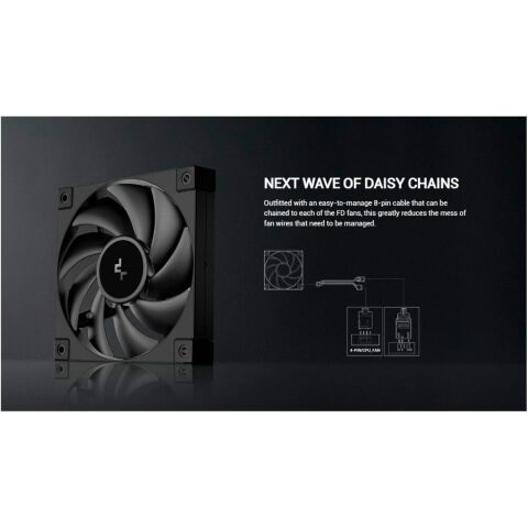 Кулер для корпуса Deepcool FD14 - Нулевой остаток (Feed)  - Нулевой остаток (Feed) 