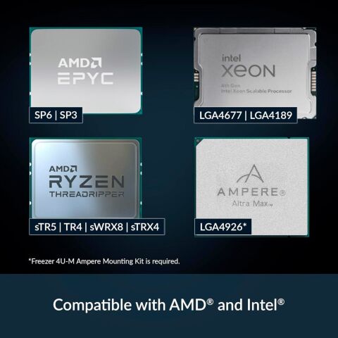 Кулер для процессора Arctic 4U-M Ampere (ACFRE00171A) - Кулеры к процессорам - Кулеры к процессорам
