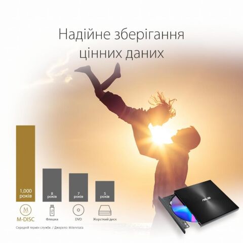 Оптический привод DVD-RW ASUS SDRW-08U7M-U/BLK/G/AS (90DD01X0-M29000) - Оптические приводы (ODD)  - Оптические приводы (ODD) 