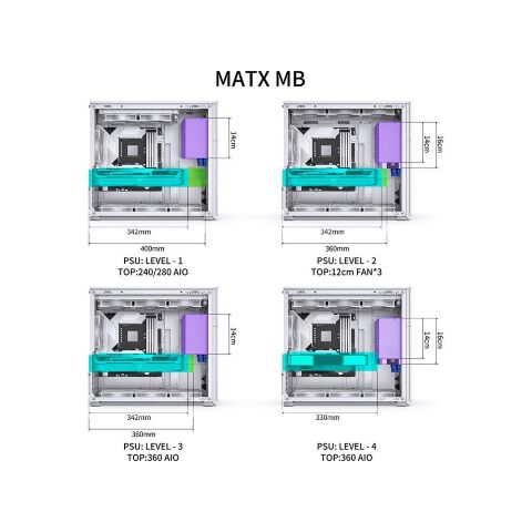Корпус JONSBO D41 MESH SC White - Нулевой остаток (Feed) - Нулевой остаток (Feed)