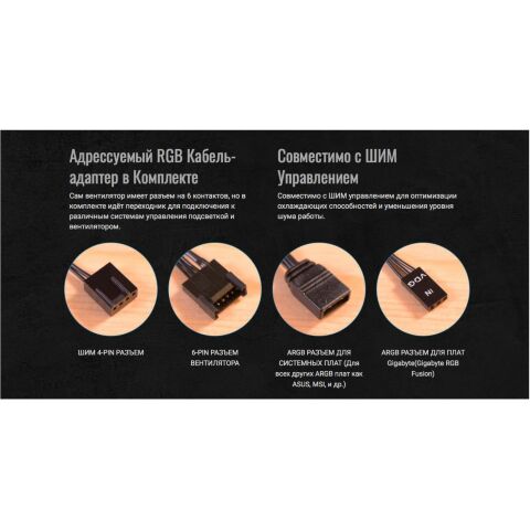 Кулер для корпуса AeroCool Astro 12 (ACF3-AT10217.01) - Вентиляторы к корпусам - Вентиляторы к корпусам