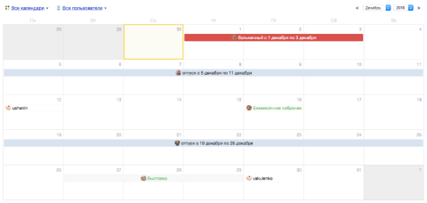 Команда - Веб-приложения  - Веб-приложения 