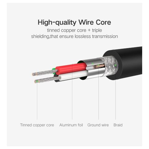 Звуковая плата UGREEN CM129 black (40964) - Звуковые платы - Звуковые платы