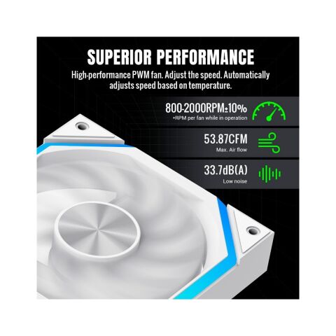 Кулер для корпуса Gamemax FN12A-N2-W - Нулевой остаток (Feed) - Нулевой остаток (Feed)