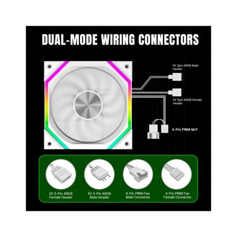 Кулер для корпуса Gamemax FN12A-N2-W - Нулевой остаток (Feed) - Нулевой остаток (Feed)