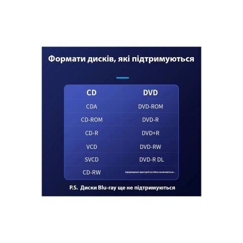 Оптический привод DVD-RW Maiwo K520B-D - Оптические приводы (ODD)  - Оптические приводы (ODD) 