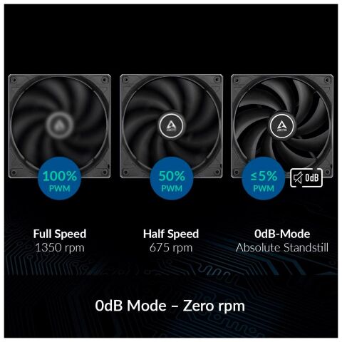 Кулер для корпуса Arctic F12 PWM, 5 pcs (ACFAN00145A) - Нулевой остаток (Feed)  - Нулевой остаток (Feed) 