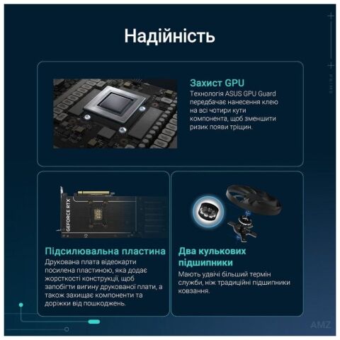 Видеокарта ASUS GeForce RTX5070 12Gb PRIME OC (PRIME-RTX5070-O12G) - Нулевой остаток (Feed)  - Нулевой остаток (Feed) 