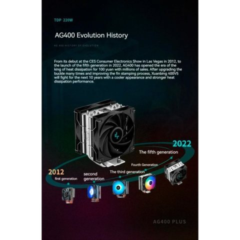 Кулер для процессора Deepcool AG400 PLUS - Нулевой остаток (Feed) - Нулевой остаток (Feed)