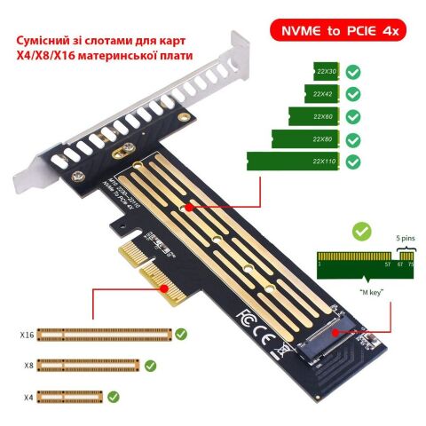 Контроллер Dynamode M.2 SSD NVMe M-Key to PCI-E 3.0 x4/ x8/ x16, full profile br (PCI-Ex4- M.2 M-key) - Нулевой остаток (Feed)  - Нулевой остаток (Feed) 