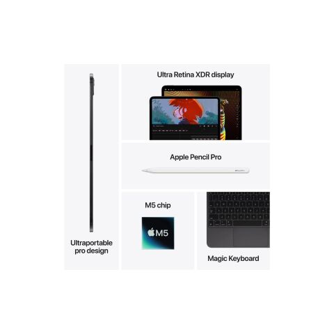 Планшет Apple iPad Pro 13" M5 Wi‑Fi + Cellular 512GB with standard glass - Space Black (ME7Y4TY/A) - Планшеты - Планшеты