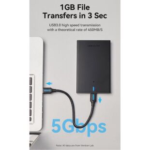 Карман внешний Vention 2.5" HDD/SSD USB 3.0 Micro-B Black (KPAB0)