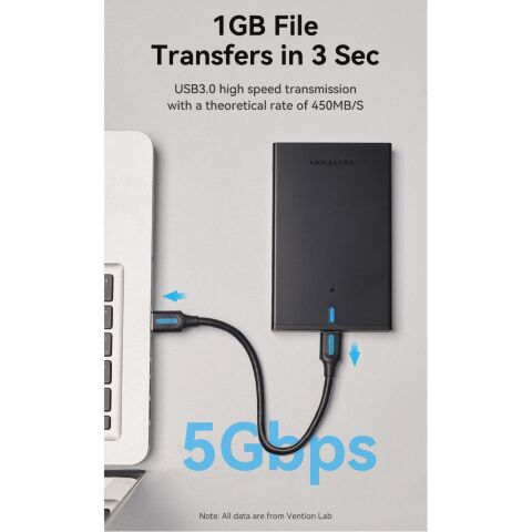 Карман внешний Vention 2.5" HDD/SSD USB 3.0 Micro-B Black (KPAB0) - Аксессуары к HDD  - Аксессуары к HDD 