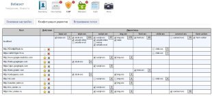 Контент-безопасность