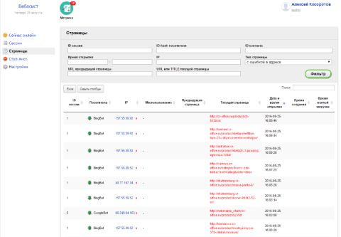 Метрика - Веб-приложения  - Веб-приложения 