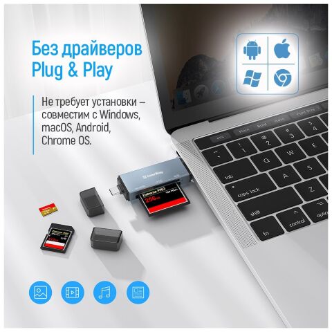 Считыватель флеш-карт ColorWay USB 2.0/USB-C to CF/SD/MicroSD (CW-CR-01) - Нулевой остаток (Feed) - Нулевой остаток (Feed)