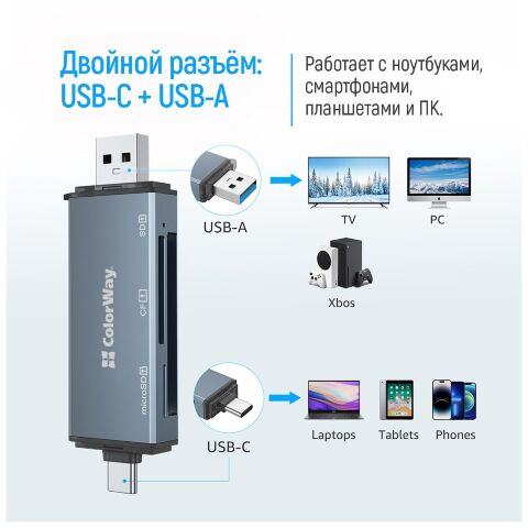 Считыватель флеш-карт ColorWay USB 2.0/USB-C to CF/SD/MicroSD (CW-CR-01) - Кардридеры  - Кардридеры 