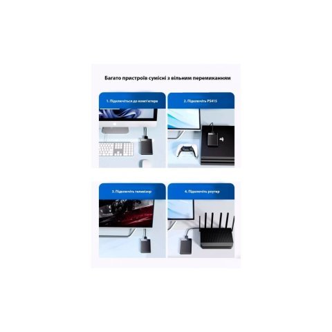 Карман внешний Dynamode 2.5" SATA/SSD HDD USB3.0 (DM-CAD-25320) - Нулевой остаток (Feed) - Нулевой остаток (Feed)