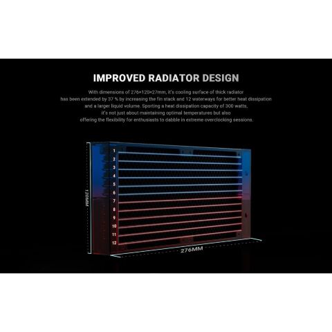 Система жидкостного охлаждения ID-Cooling FX240 Pro - Системы водного охлаждения  - Системы водного охлаждения 