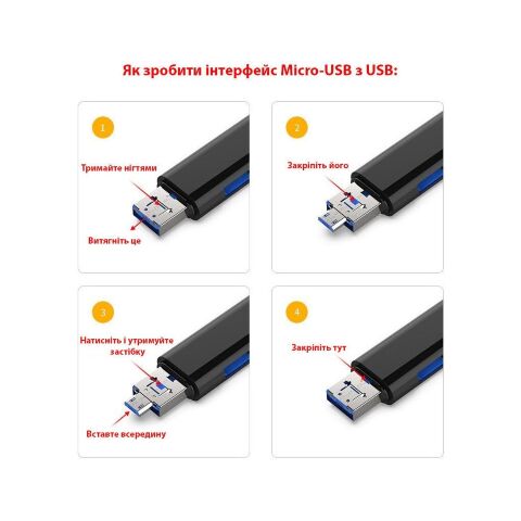 Считыватель флеш-карт Dynamode 3-in-1 (D-188) - Кардридеры - Кардридеры