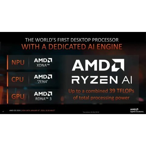 Процессор AMD Ryzen 7 8700G (100-100001236BOX) - Нулевой остаток (Feed)  - Нулевой остаток (Feed) 