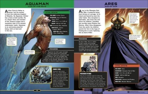 Книга Артбук DC Comics Ultimate Character Guide New Edition (Тверда обкладинка) Eng - -