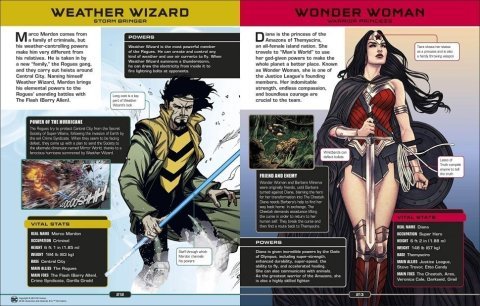 Книга Артбук DC Comics Ultimate Character Guide New Edition (Тверда обкладинка) Eng - -